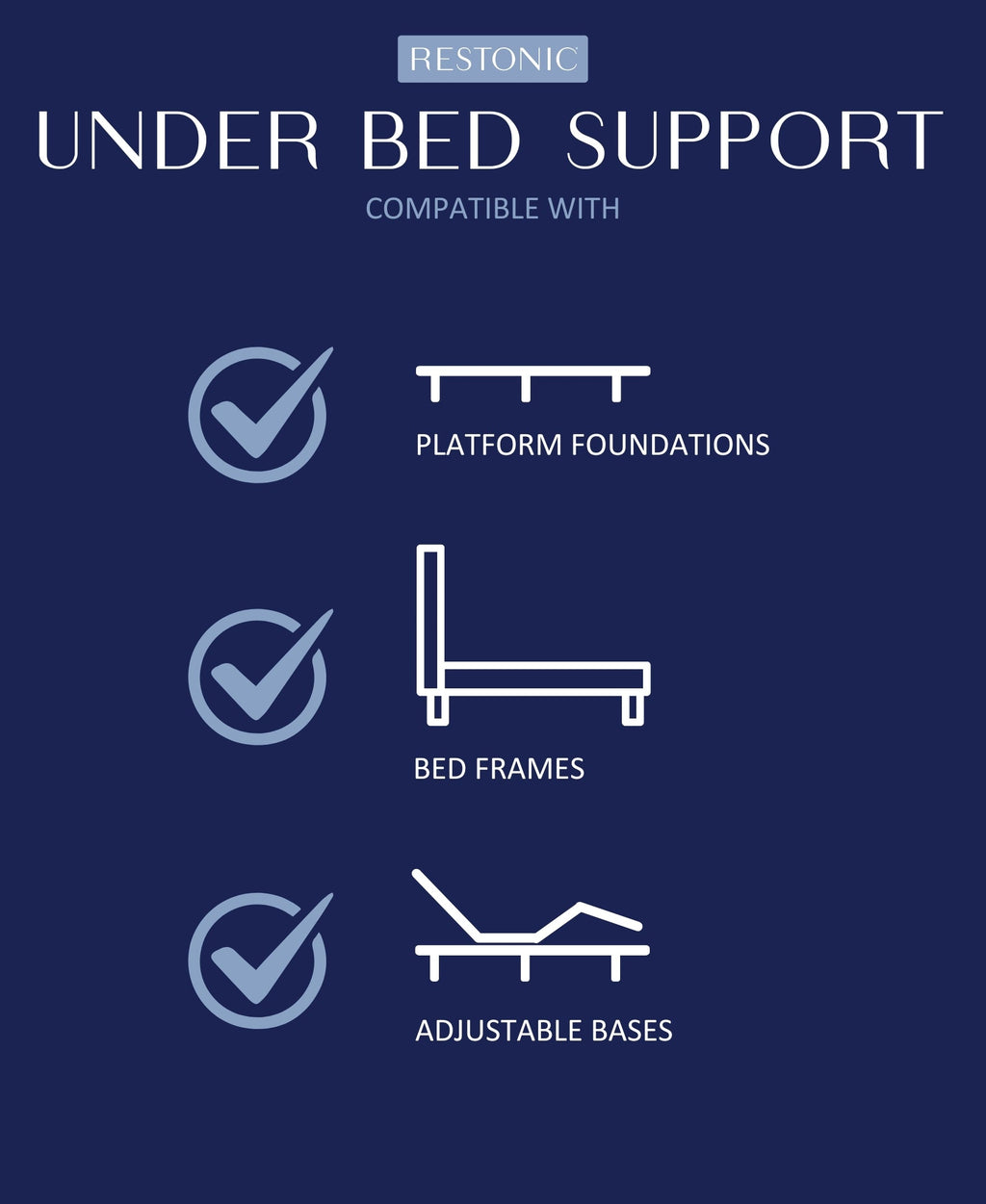 The Restonic Luxury Euro Top Mattress Ensemble
