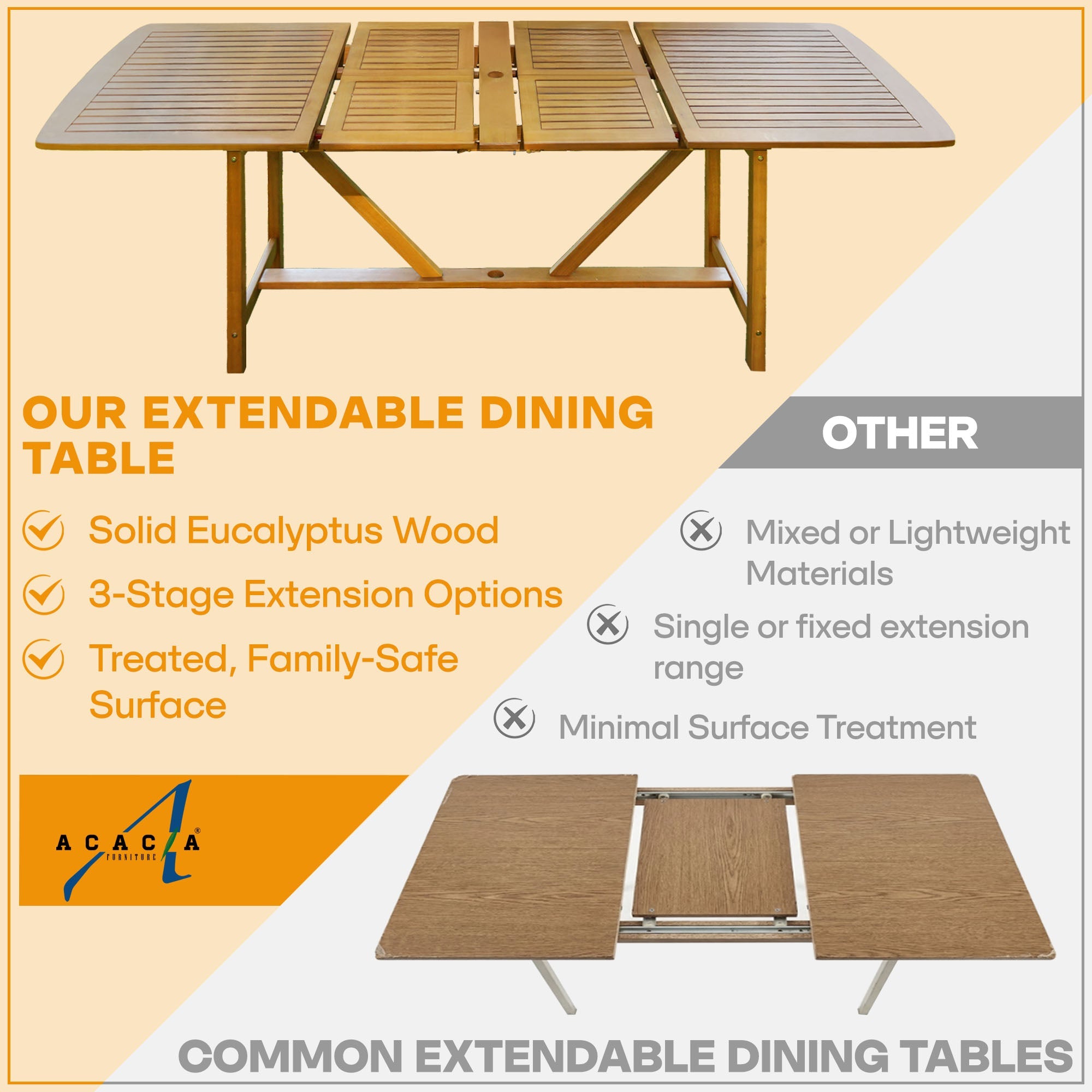 Extendable Dining Table